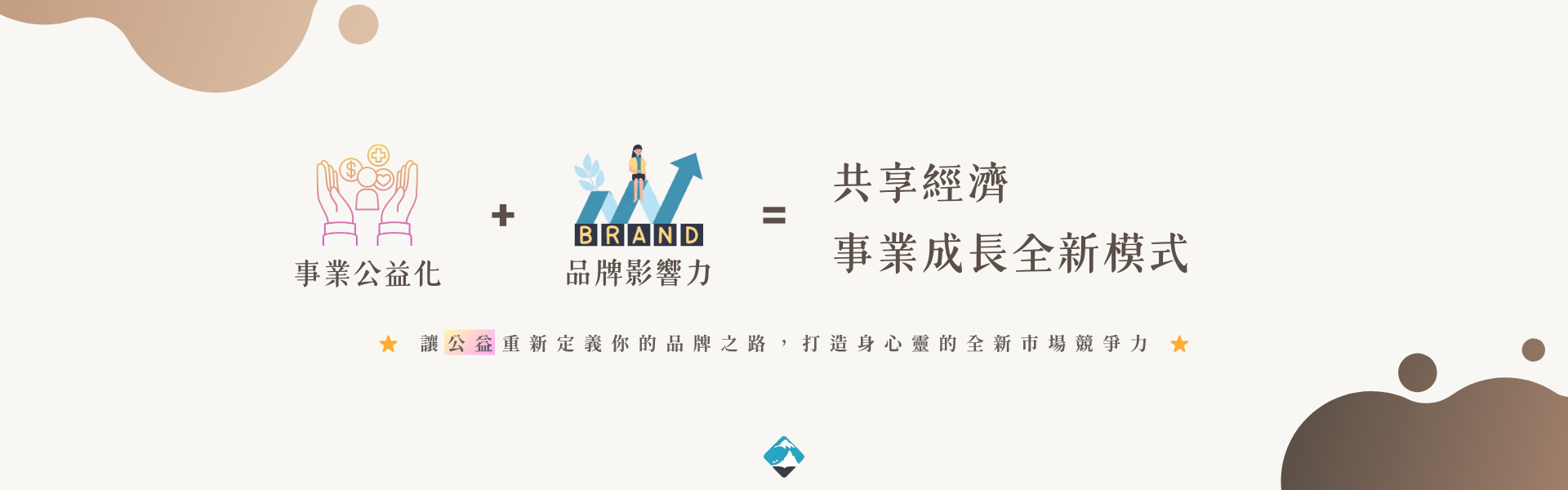 事業公益化｜IB³華人身心靈知識賦能平台