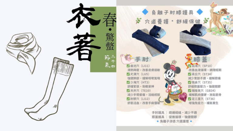 負離子纖維