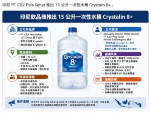 印尼飲品商推出15公升一次性水桶