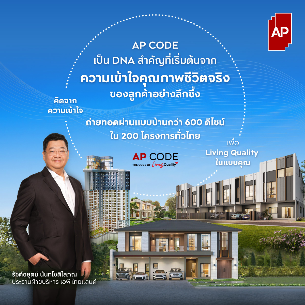 圖 / AP Thailand