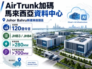 AirTrunk加碼馬來西亞資料中心